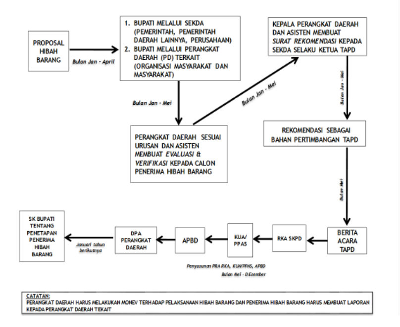 Screenshot 2025 11 25 102648